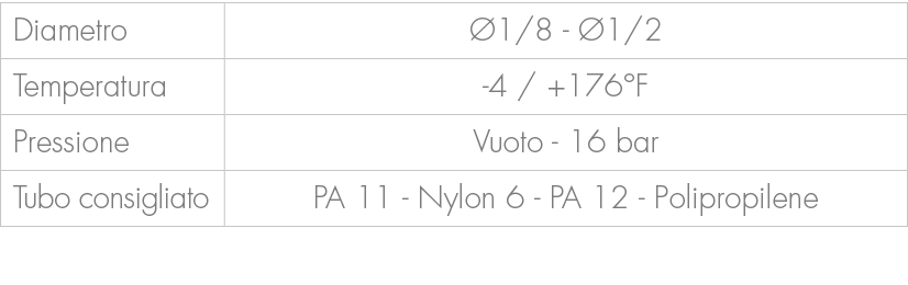Diametro, 1/8 1/2,Temperatura, 4 / +176°F ,Pressione,Vuoto 16 bar ,Tubo consigliato,PA 11 Nylon 6 PA 12 Polipropilene 