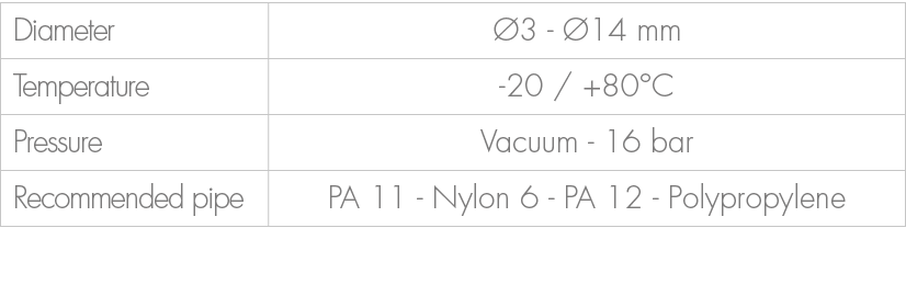 Diameter, 3 14 mm,Temperature, 20 / +80°C ,Pressure,Vacuum 16 bar ,Recommended pipe,PA 11 Nylon 6 PA 12 Polypropylene 