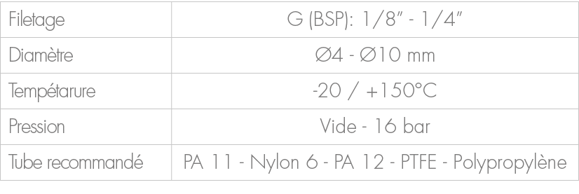 Filetage,G (BSP): 1/8” 1/4”,Diam tre, 4 10 mm,Temp tarure, 20 / +150°C,Pression,Vide 16 bar,Tube recommand ,PA 11 Ny...