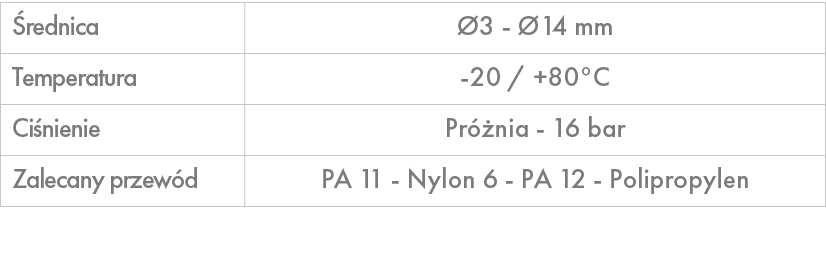  rednica, 3 14 mm,Temperatura, 20 / +80°C ,Ci nienie,Pr  nia 16 bar ,Zalecany przew d,PA 11 Nylon 6 PA 12 Polipropylen 
