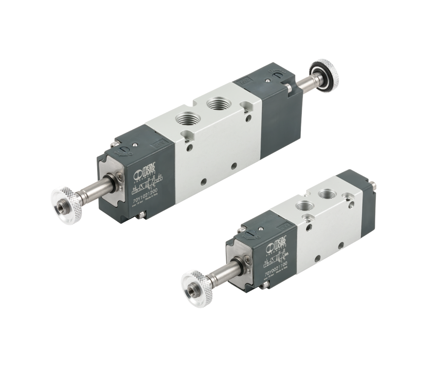 Range widening: BTY Series Valves